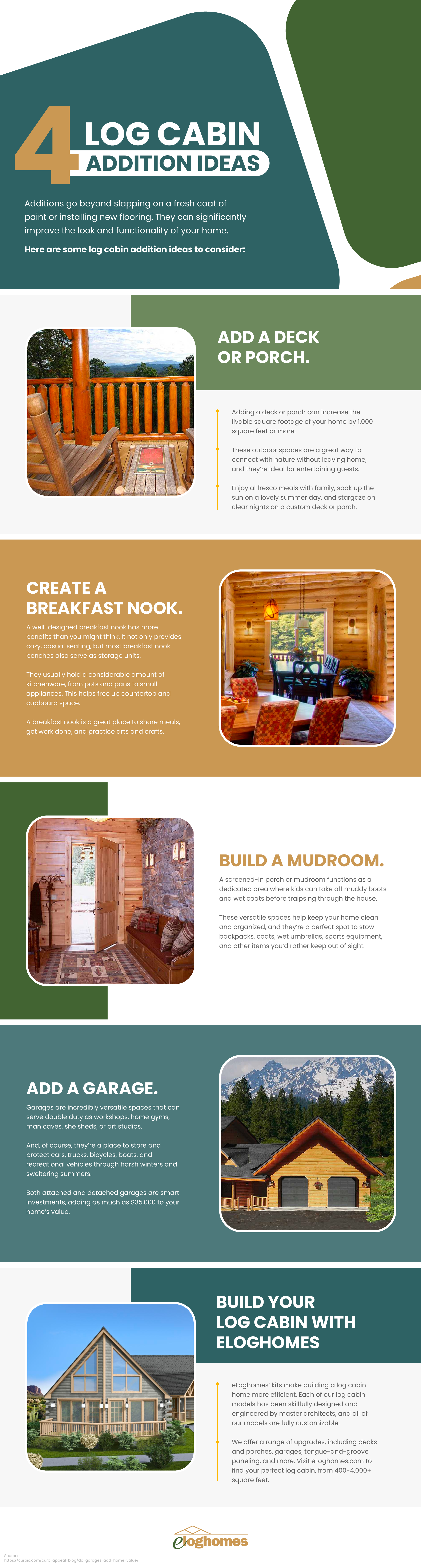 4 Log Cabin Addition Ideas