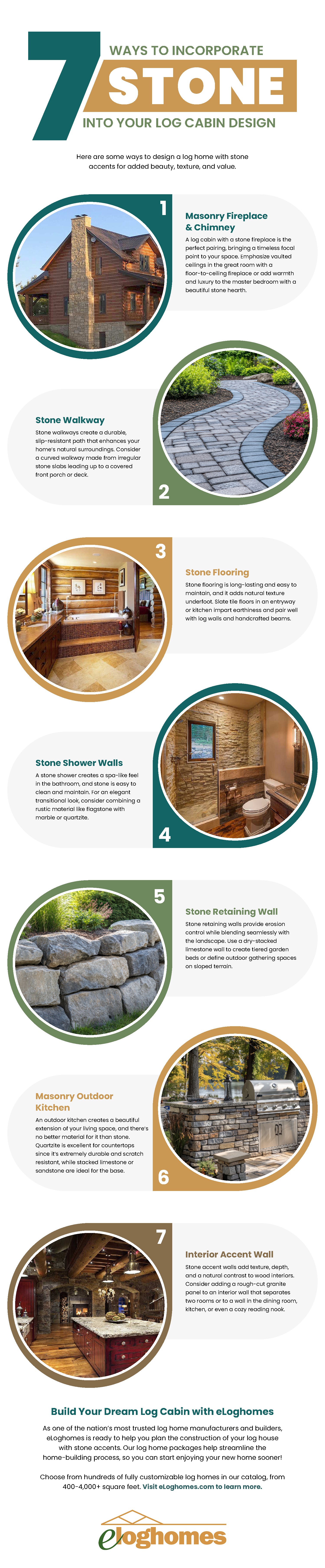 8 Ways to Incorporate Stone Into Your Log Cabin Design Infographic