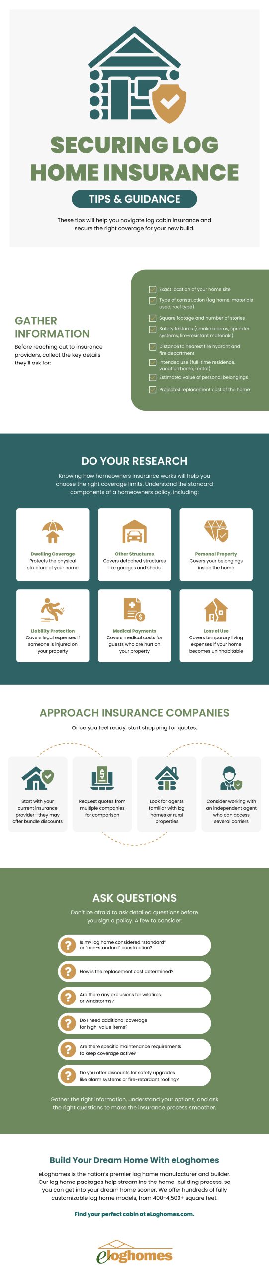 Securing Log Cabin Home Insurance Infographic