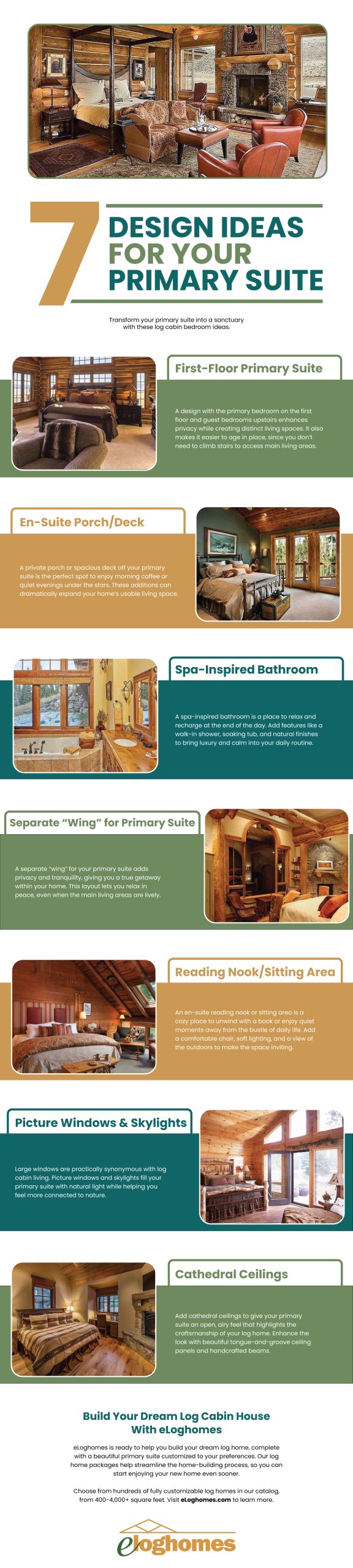 7 Design Ideas for Your Log Cabin Primary Suite Infographic