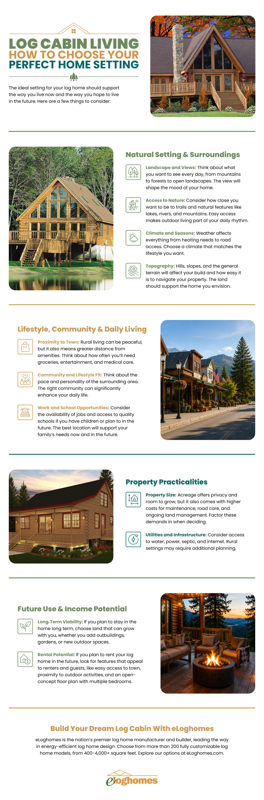 How to Choose Your Perfect Log Home Living Settings Infographic